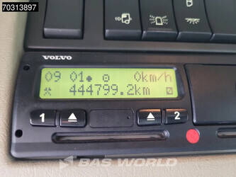 2015-volvo-fmx-460-1433752-46069951