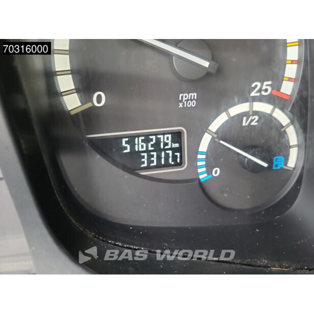 2016 Mercedes-Benz Arocs 4151-46070343