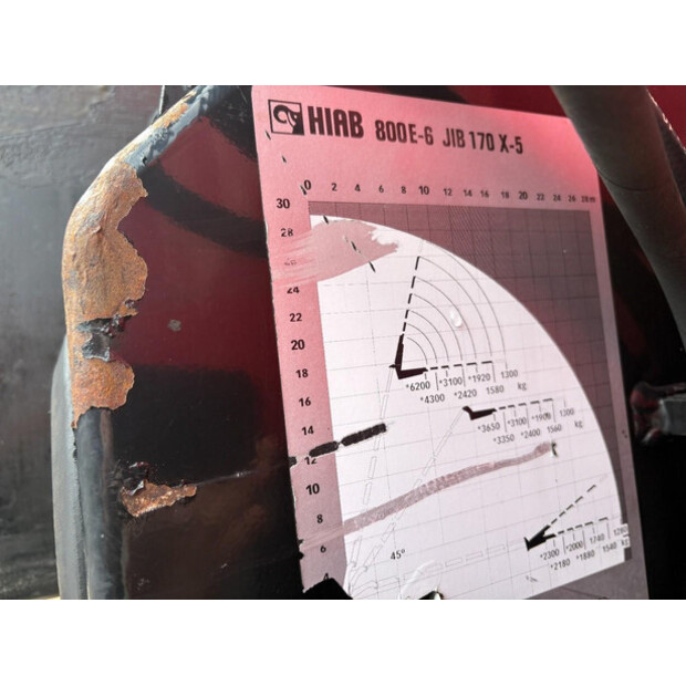 2012 سكانيا R500 V8-46087059