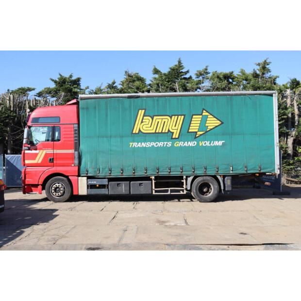 مان TGA 18.440-46090621