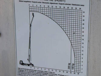 2019-man-tgl-7-190-46091614