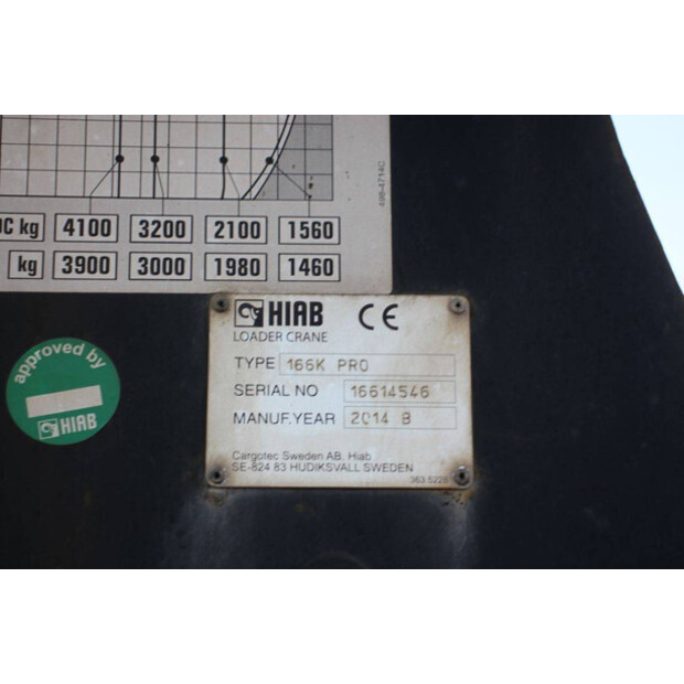 2014 Mercedes-Benz Antos 2540-46093038