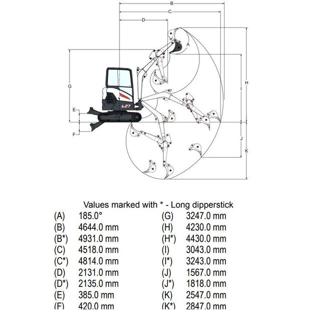 2023 بوبكات E27Z-46093826