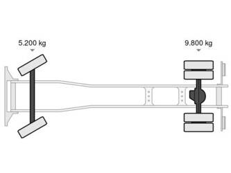2015-daf-lf220fa-1434188-46095332