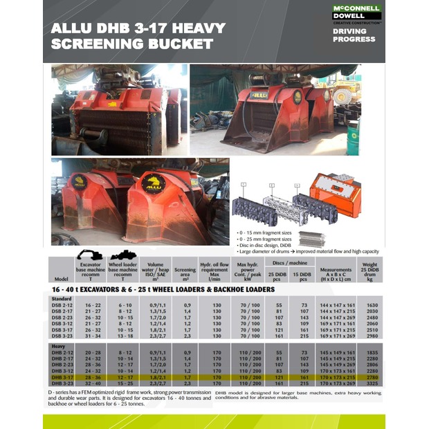 2012 الو DHB 3-17-46144852