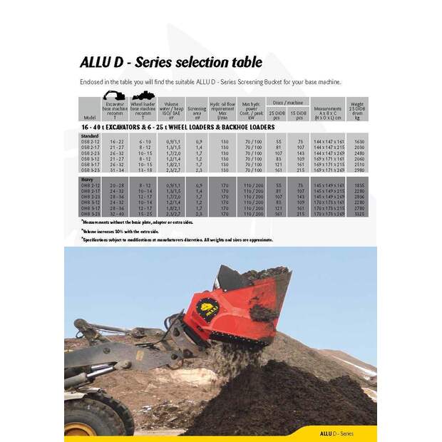 2012 الو DHB 3-17-46145370