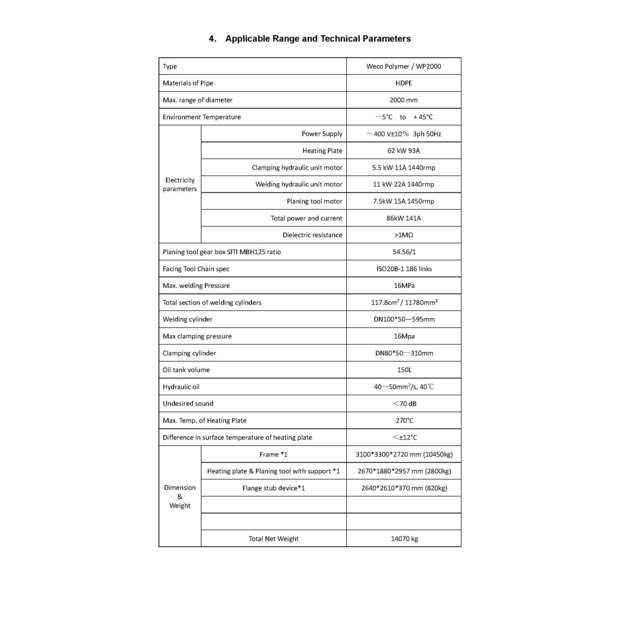 2023 WECO WP 2000HDPE-46149138