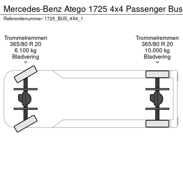 2025 مرسيدس بنز ATEGO 1725-46166912