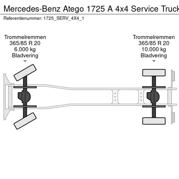 2025 مرسيدس بنز ATEGO 1725-46166984