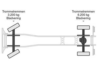 2025-mercedes-benz-accelo-915-1429066-46167021