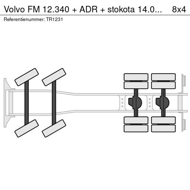 2003 فولفو FM-46169279