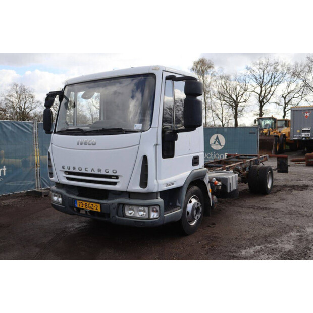 2008 Iveco Daily ML75E16-46171119