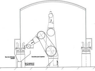 2011-staubli-p-100-9tab-3pos-bti30-46189856