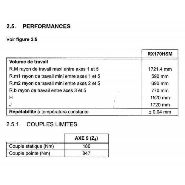 2011 Stäubli P 100 9TAB-3POS BTI30-46189859