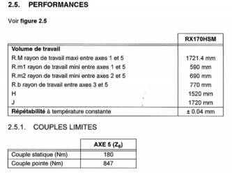 2011-staubli-p-100-9tab-3pos-bti30-46189859
