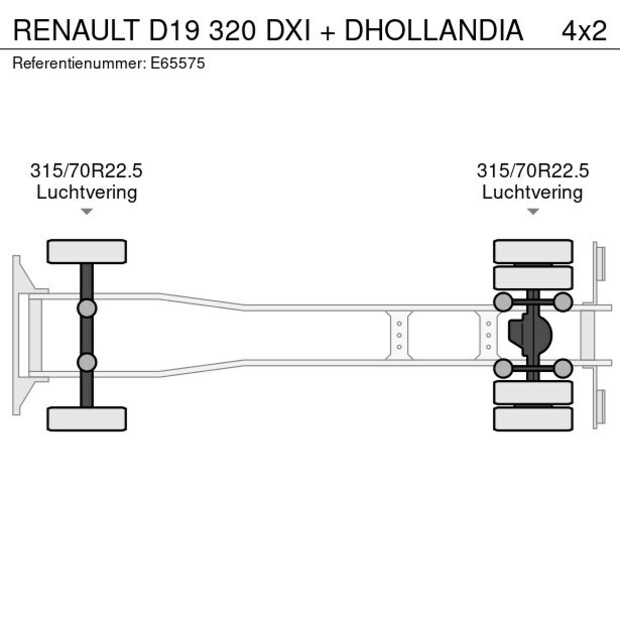 2018 Renault D19.320 WIDE EURO6-46192015
