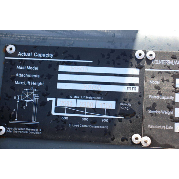 2025 JQ Power CPCD25-46210522