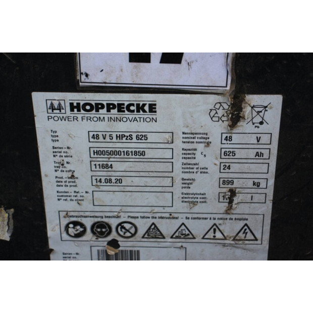 2020 ستيل RX20-16P-46210572