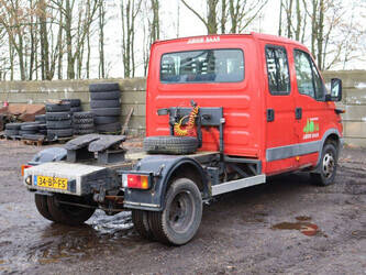 2004-iveco-daily-40c-46212064