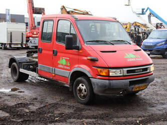 2004-iveco-daily-40c-46212065