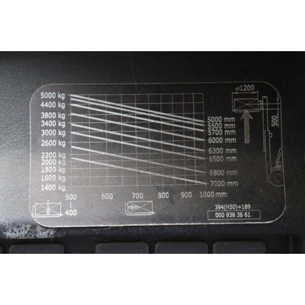 2017 Linde H50D-02-46213292