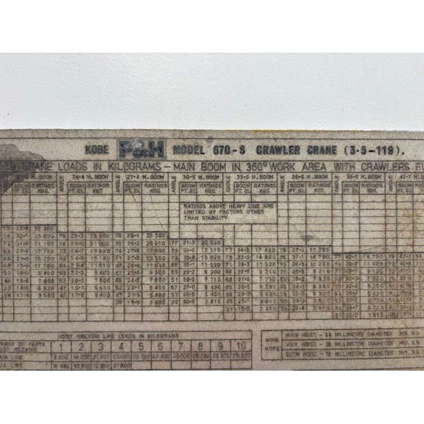 1984 kobe P&H 670S-46262788