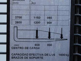 2017-bt-swe-120-l-1426605-46263080