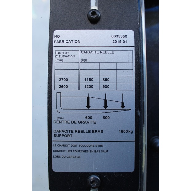 2019 BT SWE 120 L-46263089