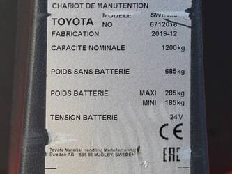 2019-bt-swe120-46263101