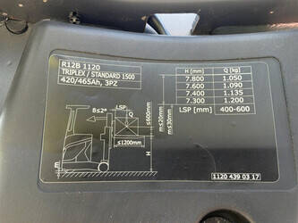 2018-linde-r12b-46263418