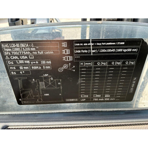 2020 ليندي R14G-46263446