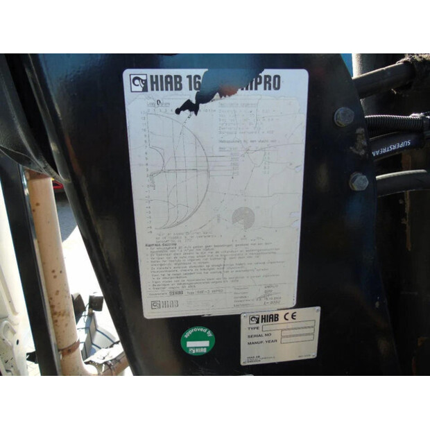 2009 MAN TGX-46263921