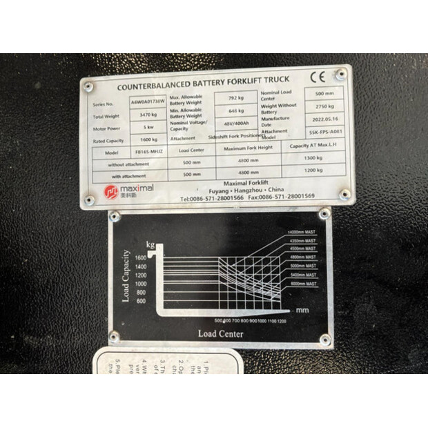 2022 Maximal FB16S-NHJZ-46264544