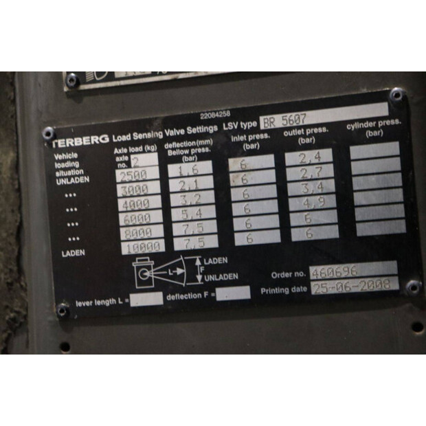 2008 Terberg 5080-46264581