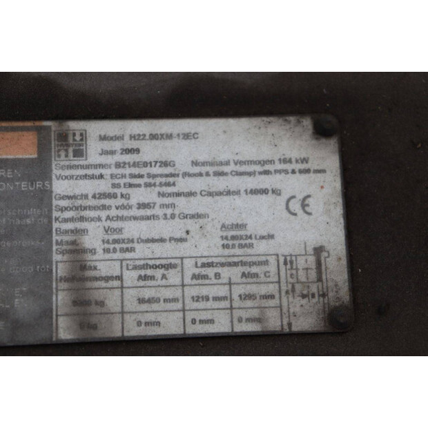 2009 هايستر H22.00XM-12EC-46264679