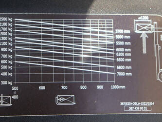 2017-linde-e25r-01-46269018