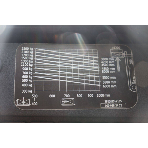 2018 Linde H25T-02-46270267