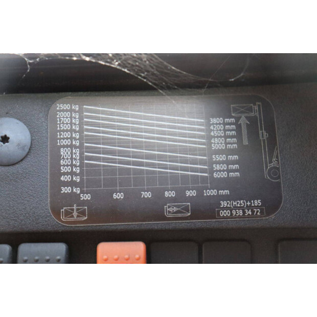 2007 Linde H25T-46270483