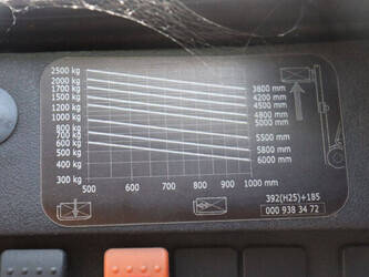 2007-linde-h25t-1436965-46270483