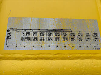 2017-renault-c440-1437262-46289350