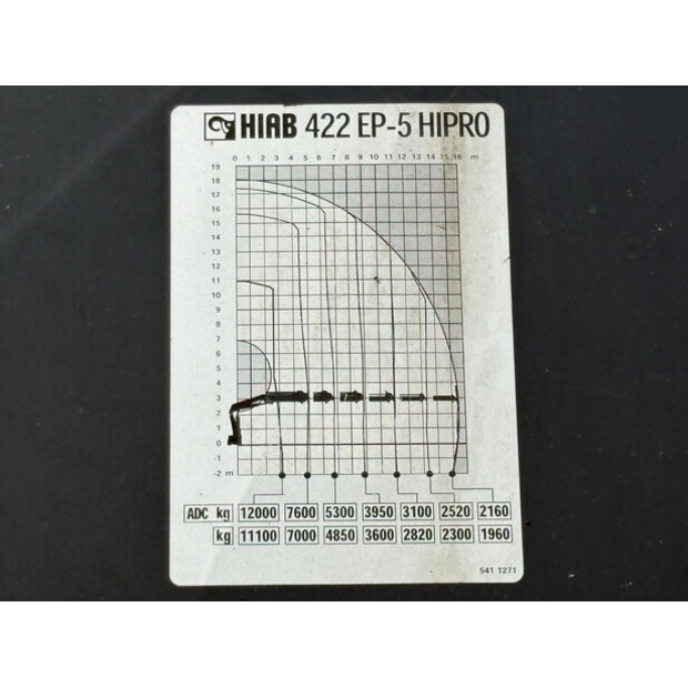 2010 Volvo FH-46289367