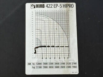 2010-volvo-fh-1437263-46289367