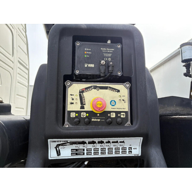 2010 Volvo FH-46289368