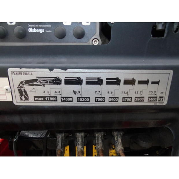 2011 Volvo FH-46293983