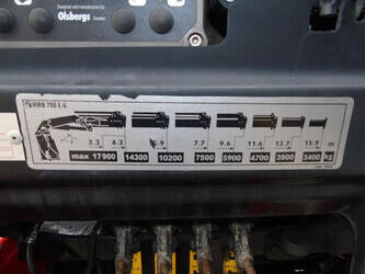 2011-volvo-fh-1428730-46293983