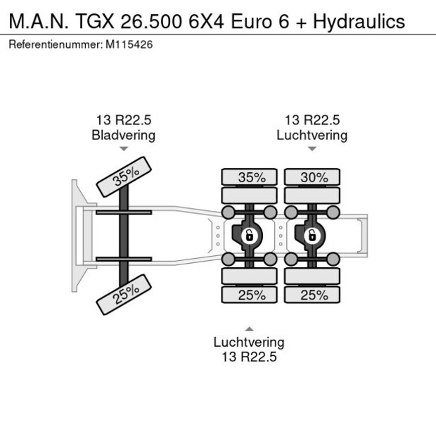 2018 مان TGX 26.500-46294394