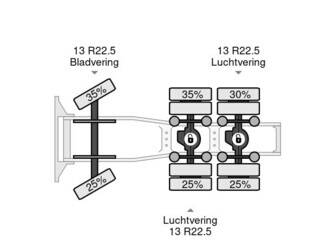 2018-man-tgx-26-500-1424130-46294394