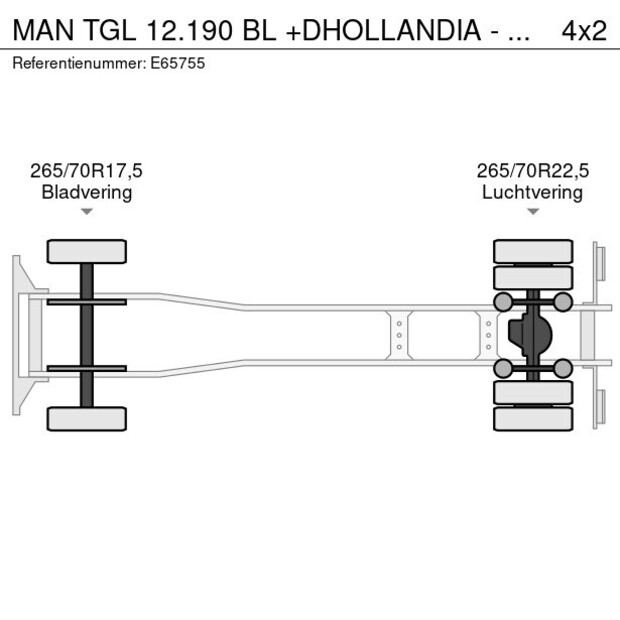 2020 MAN TGL 12.190-46294461