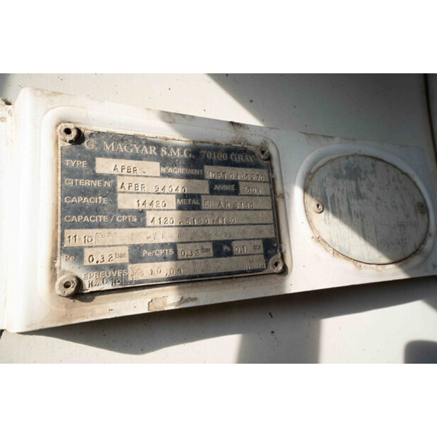 2004 رينو PREMIUM 270-46294478