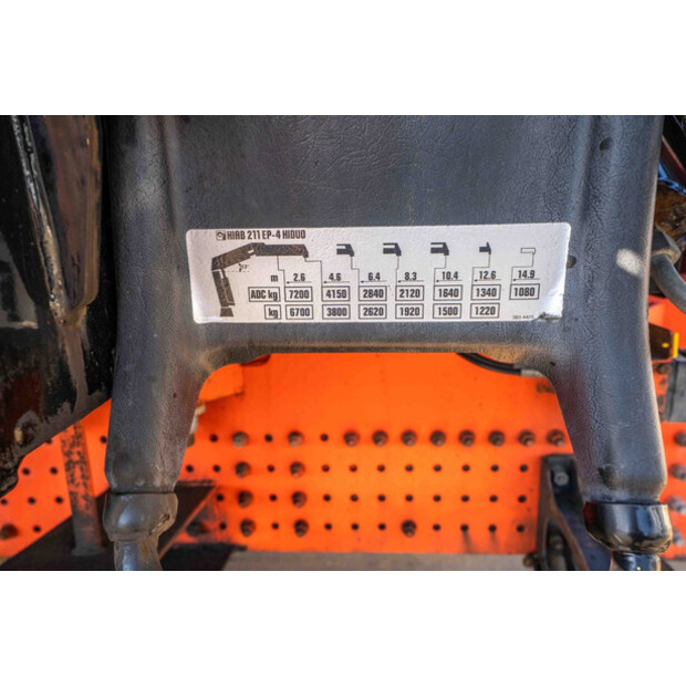 2014 رينو K380-46294567